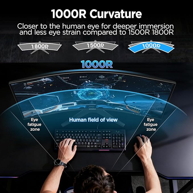 KOORUI 34-inch Curved Ultrawide WQHD 3440×1440 Gaming Monitor, 180Hz 1000R- PIP/PBP, 1ms(MPRT), HDR400, DCI-P3 95%, FreeSync Premium, 1 x DP 1.4 & 2 x HDMI 2.0, Tilt Height Swivel Adjustment, 34E6UC
