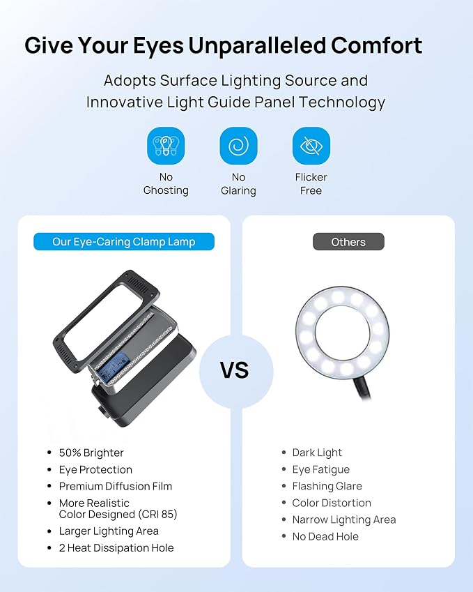 TROND LED Desk Lamp with Clamp, 1000LM Bright 3-Level Dimmable Desk Light | - Image 3