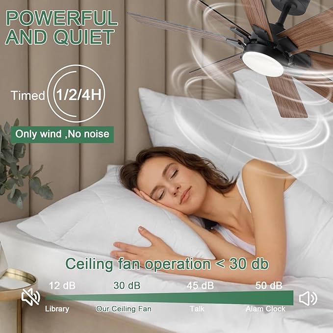 KNUN 48 Inch Ceiling Fans with Lights and Remote/APP Control, Low Profile Ceiling Fan, 8 Blades，LED Dimmable, Reversible DC Motor, Noiseless Brown Ceiling Fans for Bedroom Indoor/Outdoor Use