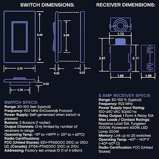 RunLessWire Single Pole Battery-Free DIY Wireless Light Switch Kit 150ft RF Range Self-Powered by Kinetic Energy for Fixtures & Outlets : 1 Remote Switch Controls 1 5A On/Off Receiver – Light Almond