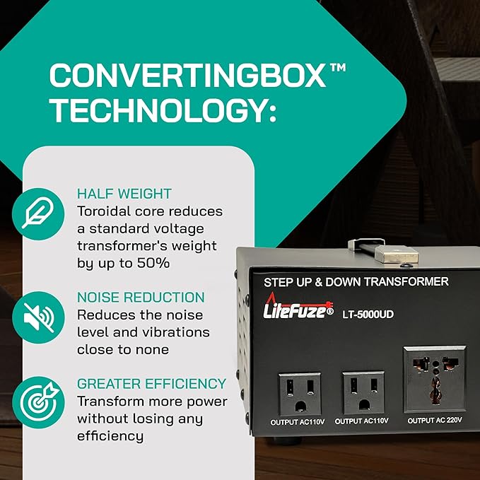 LiteFuze 5000 Watt Voltage Converter Transformer Step Up/Down - 110v to 220v / 220v to 110v Power Converter - Fully USA Grounded Cord - Universal Outlet Socket, 2x US Outlets - CE Certified