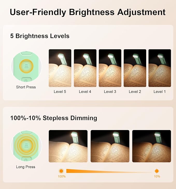 Gritin Reading Light, Rechargeable Book Light - Image 2