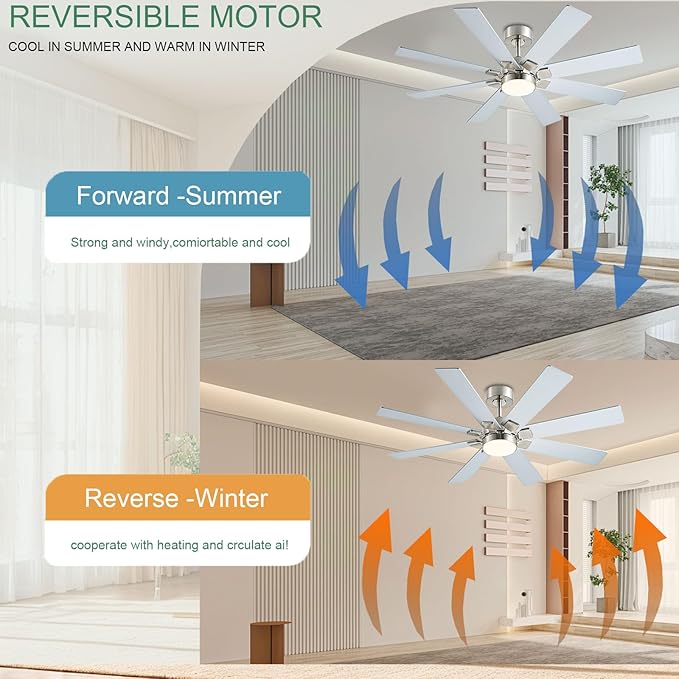 KNUN Nickel 48 Inch Ceiling Fans with Lights and Remote/APP Control, Low Profile Ceiling Fan, 8 Blades，LED Dimmable, Reversible DC Motor, Noiseless, Ceiling Fan for Bedroom Indoor/Outdoor Use