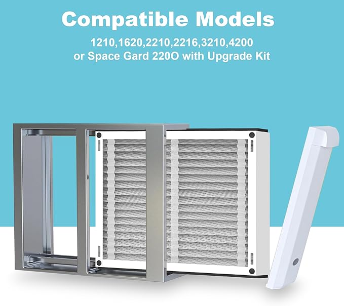 (2-Pack) 213 Replacement Filter Compatible with April-Aire Air Purifiers 1210,1620,2210,2216,3210,4200,20x25x4 MERV-13 Furnace Filter Replacement