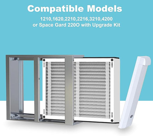 (2-Pack) 213 Replacement Filter Compatible with April-Aire Air Purifiers 1210,1620,2210,2216,3210,4200,20x25x4 MERV-13 Furnace Filter Replacement