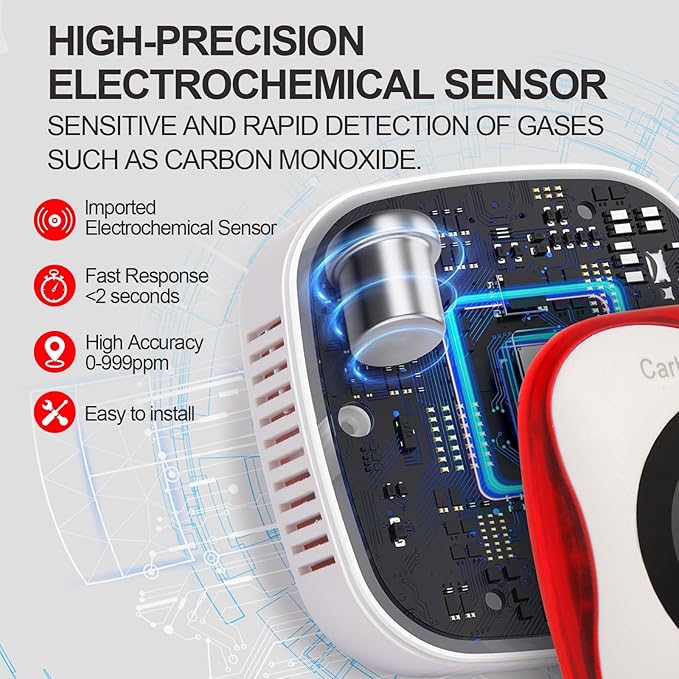 Vzmcov Plug-in Carbon Monoxide Detector with Real-time CO Display and Temperature and Humidity Monitor, Suitable for Home, RV, Apartment, Indoor air Safety Plug-in CO Compact Alarm