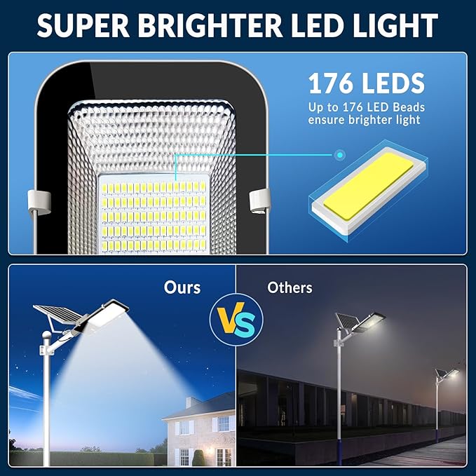 LYKENTOR Solar Lights Outdoor Waterproof IP65: 10000mAH Solar Street Light, Dusk to Dawn Outdoor Solar Lights for Yard, Basketball Court, Parking Lot Lights Commercial with Remote Control