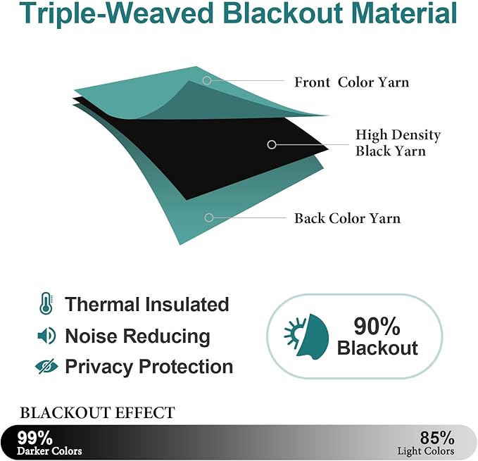 ChrisDowa Blackout Curtains for Bedroom 90 Inch Door Curtain Drapes, Teal | 52W - Image 4
