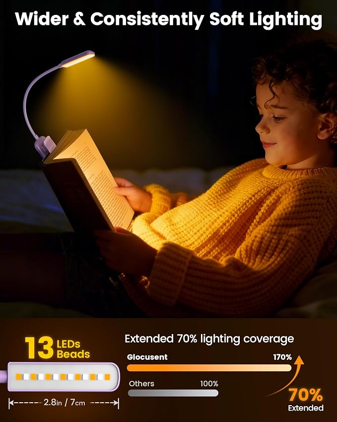 Glocusent 13 LED Book Lights for Reading at Night, Gifts for Book Lovers | - Image 2