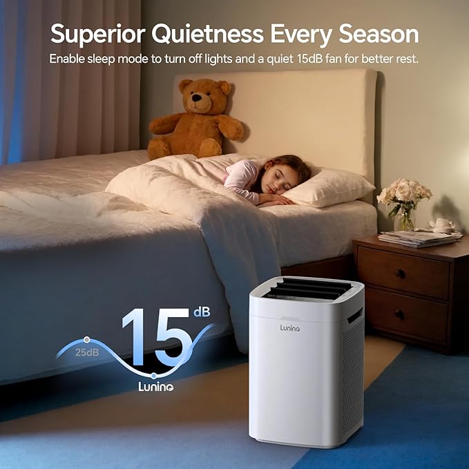 LUNINO Air Purifiers for Home Bedroom Dorm Room Apartment, Double-sided HEPA Air Purifier with Washable Pre-filter, Smart WiFi, PM 2.5 Air Quality Monitor, Fan Mode, for Pets Hair, Dust, Smoke