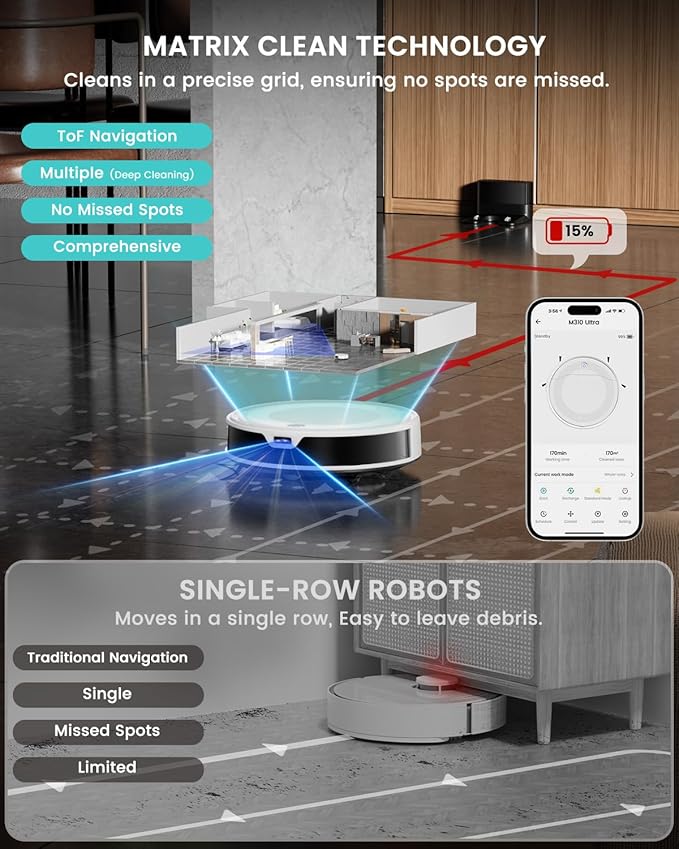 Lefant M310 Ultra Robot Vacuum and Mop, 6000Pa Suction-Slim Robotic Cleaner with ToF LiDAR Navigation, Accurate Obstacle Avoidance, WiFi/App/Alexa Control, 170min Runtime, for Pet Hair and Home