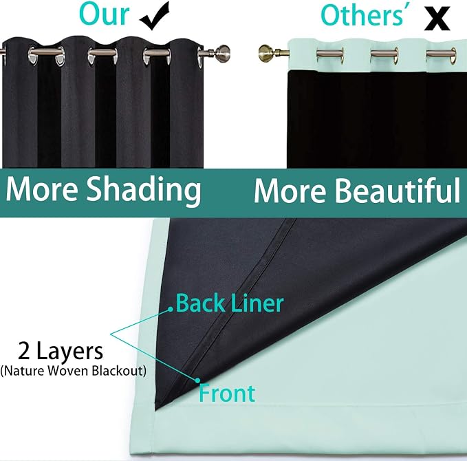 Yakamok Aqua 100% Blackout Curtains 84 Inches Long - Image 5