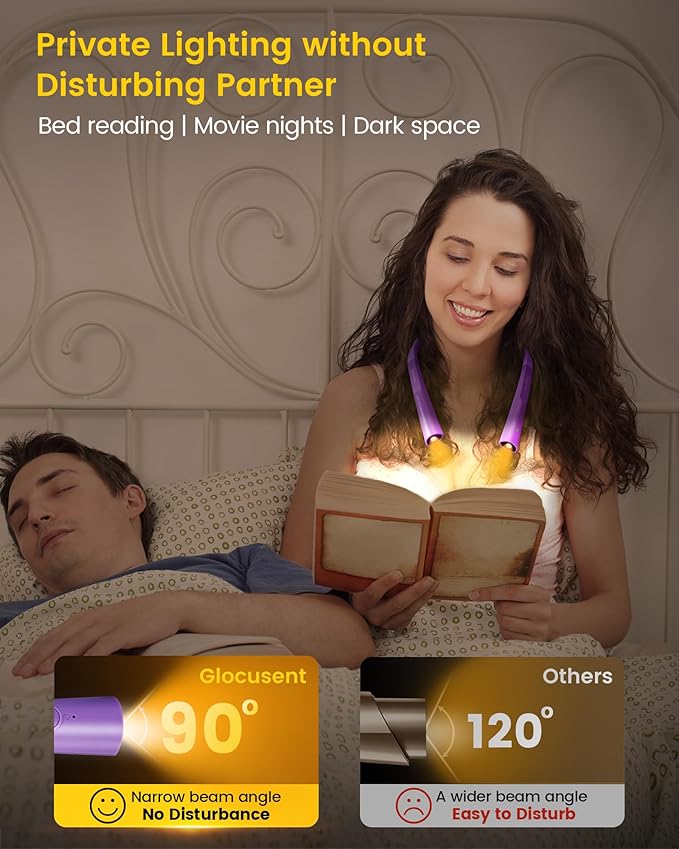 Glocusent Upgraded LED Neck Reading Light, Book Light - Image 4