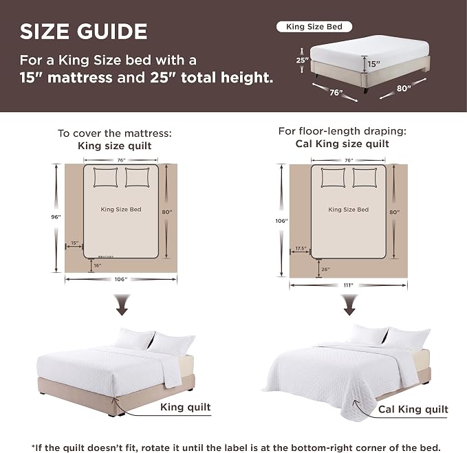 Bedsure King Size Quilt Bedspread, Thin Comforter, Mineral Blue Coverlet | - Image 8