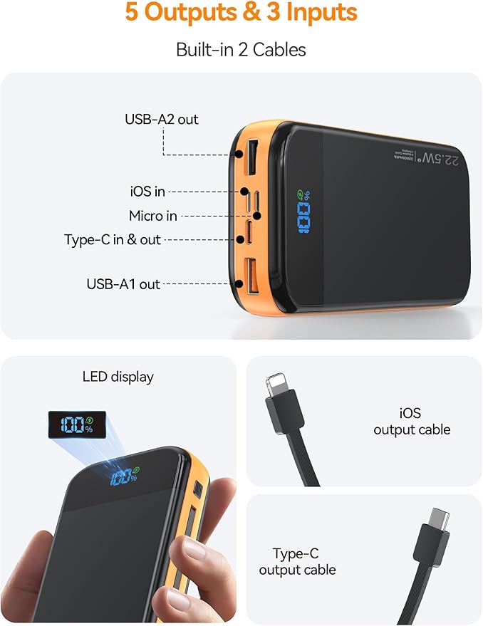 LENGSUM Portable Charger Power Bank Built-in Cables, 32000mAh 22.5W USB C Fast Charging, 5 Outputs 3 Inputs Travel Essentials Battery Pack Compatible with iPhone, iPad, Samsung, Google Pixel, Orange