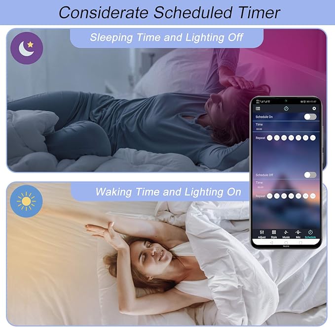 Sunity LED Strip Light Controller with APP, Music Sync and IR Remote for Upgrading 4-pin 10mm Led Lights Strip to Bluetooth Connection