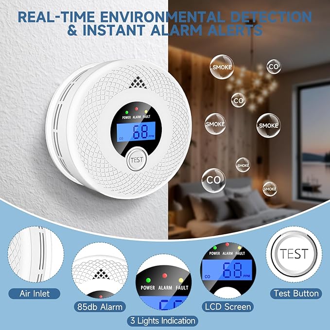 Interconnected 2-in-1 Smoke & Carbon Monoxide Detector with Digital LCD Display, 85dB Loud Alarm, RF Linking for Whole Home Safety, Easy Install for Bedroom, Hallway, RV