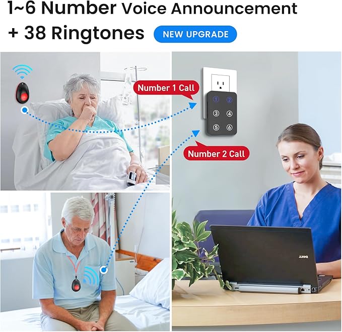 CallToU Wireless Call Button Caregiver Pager Nurse Call System for Elderly/Patients at Home/Hospital with Voice Announcements and LED Number Display (6 Waterproof Call Button & 2 Receiver)