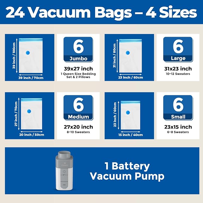 ETENWOLF 24 Combo Vacuum Storage Bags - Image 2