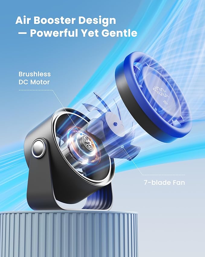 Gaiatop Small Desk Fan Rechargeable, 5in Personal Fan 4000mAh Battery Powered, Touch Control LED Display, 360° Tilt, 5-Speed Strong Wind, Bedroom Dorm Office Desk Accessories, Gifts for Women Men