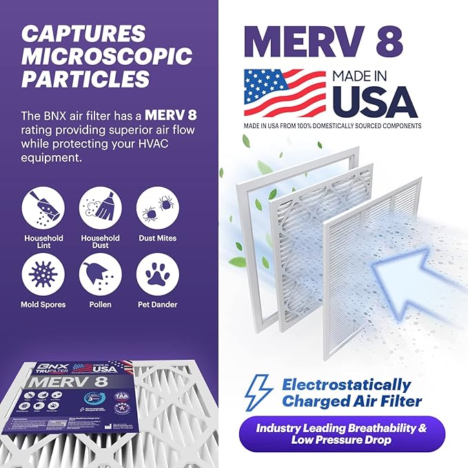 BNX TruFilter 14x25x1 Air Filter MERV 8 (12-Pack) - MADE IN USA – Dust & Pet Defense Electrostatic Pleated Air Conditioner HVAC AC Furnace Filters for Dust, Pet, Mold, Pollen MPR 600 – 700 & FPR 5