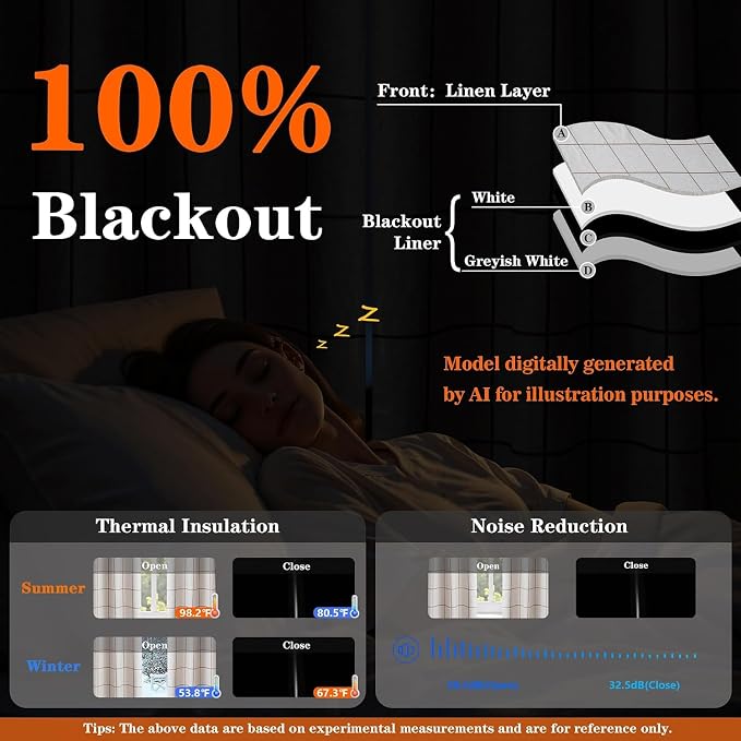 100% Blackout Curtains for Bedroom Room, 2 Thick Layers Thermal Insulated - Image 3