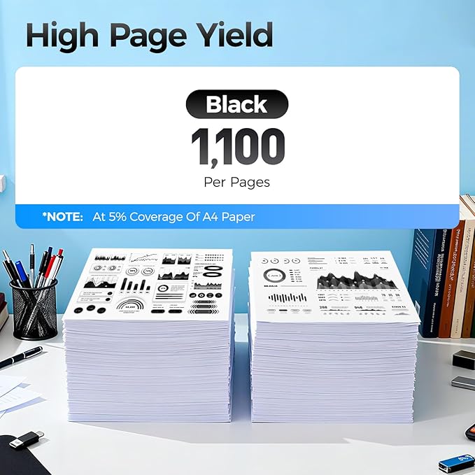 134A Toner Cartridge 2-Black with chip High Yield Replacement for HP 134A W1340A 134X W1340X Compatible with HP Laserjet M209dw MFP M234dw M234sdw M234sdn Printer Ink M209dwe M234dwe M234sdwe M234sdne