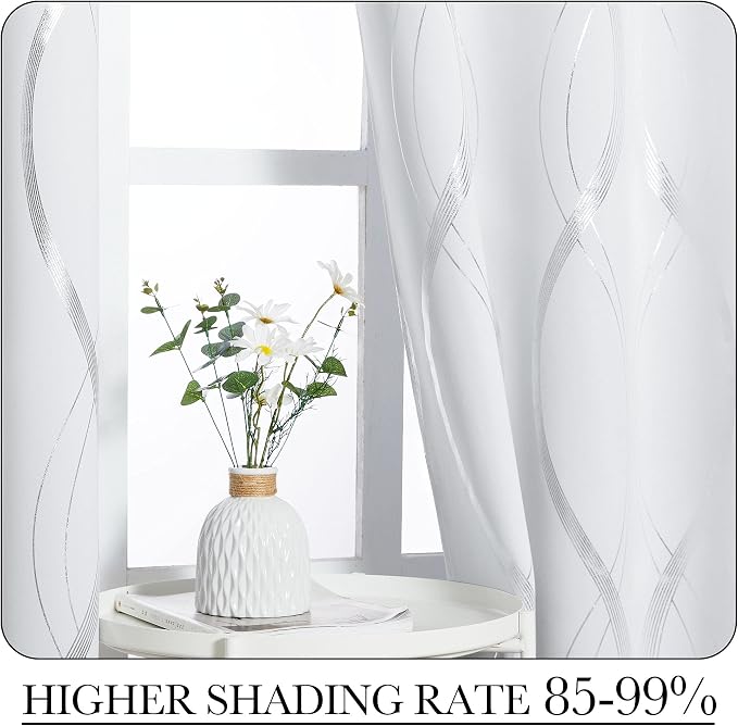 NICETOWN Room Darkening Curtain Panels - Image 4