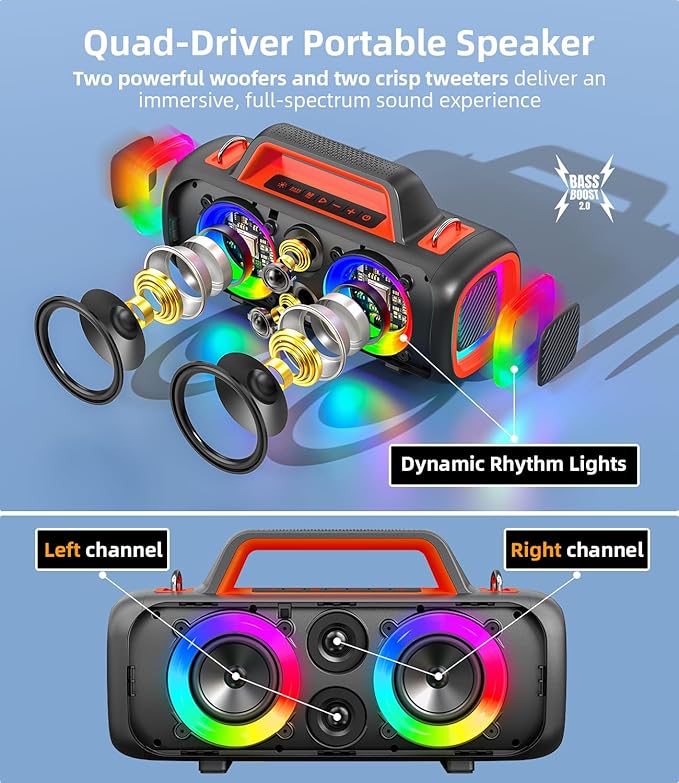 Portable Bluetooth Speaker Wireless,140W Peak Loud Sound with 2 Subwoofers and 2 Tweeters, Plus Bass Boost, IP65 Waterproof Outdoor Speaker, 24H Playtime, RGB Lights, TF/AUX/USB/Mic Input, Large Party