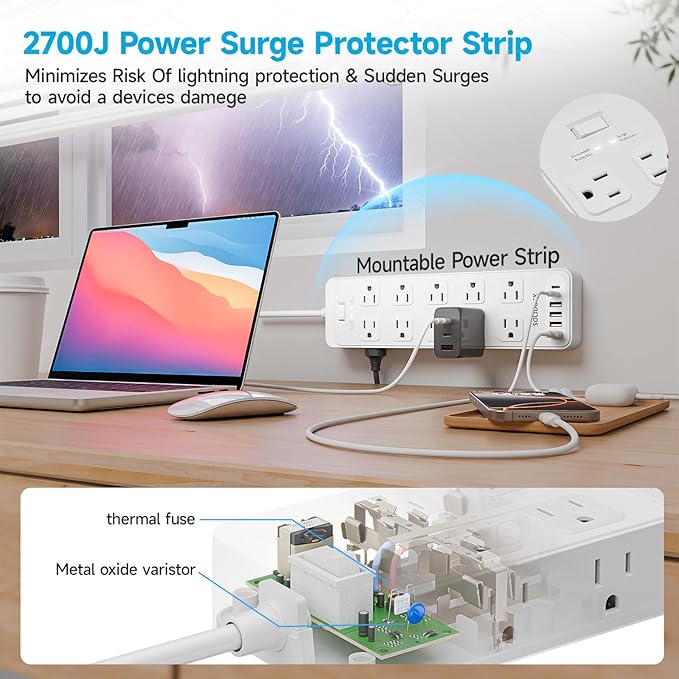 Solidock Power Strip Surge Protector Flat Plug with 20 AC Outlets 6 USB Chagring Ports, 1875W/15A, 2700J, 15 Ft Heavy Duty Extension Cord for Home, Office, Dorm, Gaming,ETL Listed (White, 15Feet)