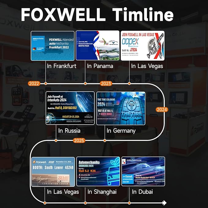 2026 Foxwell NT909 OBD2 Scanner Diagnostic Tool, All System Bidirectional Scanner Code Reader 30+ Resets, ECU Coding, CAN FD/DOIP, V.A.G Guide, 3 Yrs Free Update, Upgrade of NT726 NT809BT
