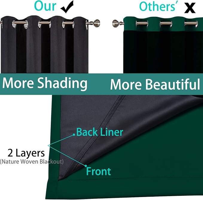 Yakamok Dark Green Blackout Patio Door Curtain Panels W70 x L84, 1 Panel | - Image 5