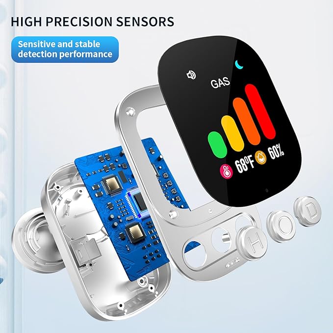 3-in-1 Natural Gas Leak Detector, Propane, Methane, Butane & LPG – Plug-in Digital Alarm with 85 dB Audio Alarm, HD Screen Display- Hotel and Travel Safety, RV, Home