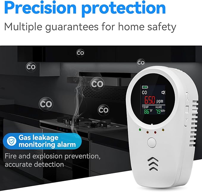3PCS 5-in-1 Rechargeable Carbon Monoxide & Natural Gas Detectors with Temperature/Humidity LCD Display & 2000mAh Lithium-ion Battery, Portable Plug in Co Detector for Home Travel RV Essentials