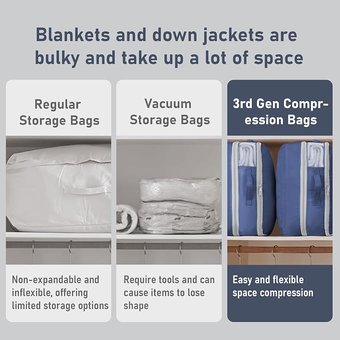 DIMJ Compression Storage Bags 6 Pack - Image 7