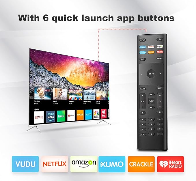 for Vizio Smart-TV Remote, Compatible with VIZIO Smart TV
