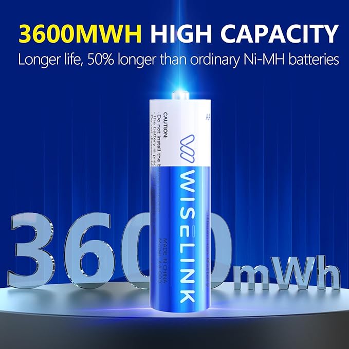 8-Pack Rechargeable AA Batteries Lithium with Charger, 1.5V 3600mWh High Capacity Double A Battery, Smart Charger for AA Lithium & NiMH, Long Lasting Li-ion AA Batteries, Recharge up to 2500+ Cycles
