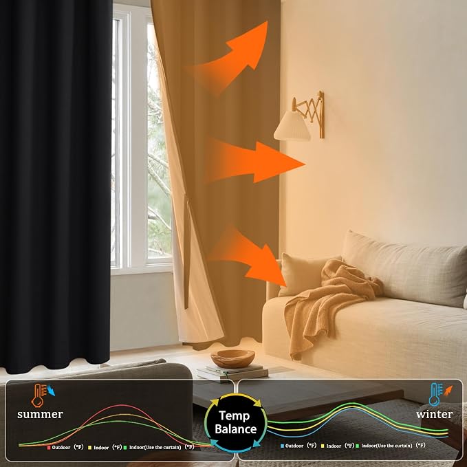 XWZO 100% Blackout Curtains - Image 7
