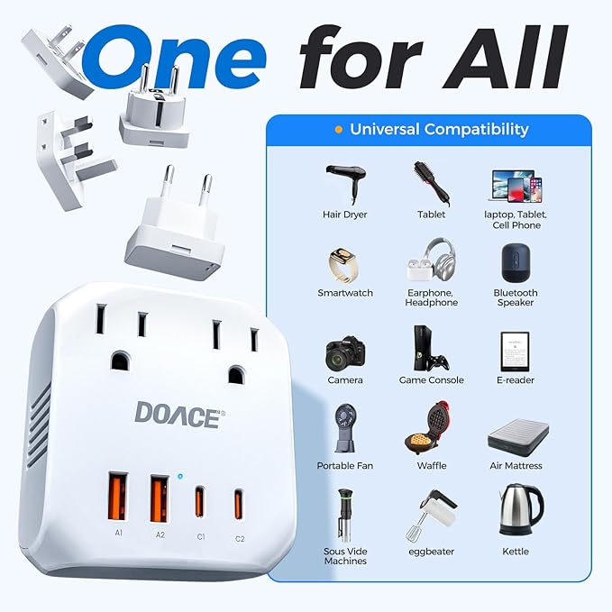 2000W Voltage Converter US to Europe - DOACE 220V to 110V Converter for European Travel, Power Converter Adapter Combo with 2 PD/QC & UK/AU/US/IT/European Travel Plug Adapters for Hair Dryer Phone