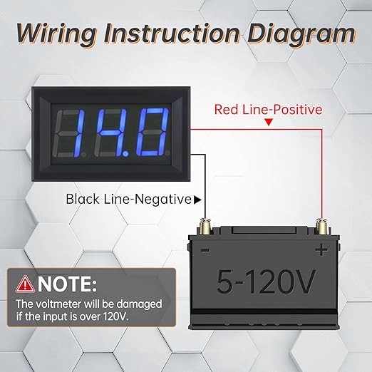 DiGiYes 5 Pack DC 5-120V Digital Mini Voltmeter 2 Wire 0.56 inch LED Display Panel Voltage Meter for Car Motorcycle Battery Monitor (Blue)
