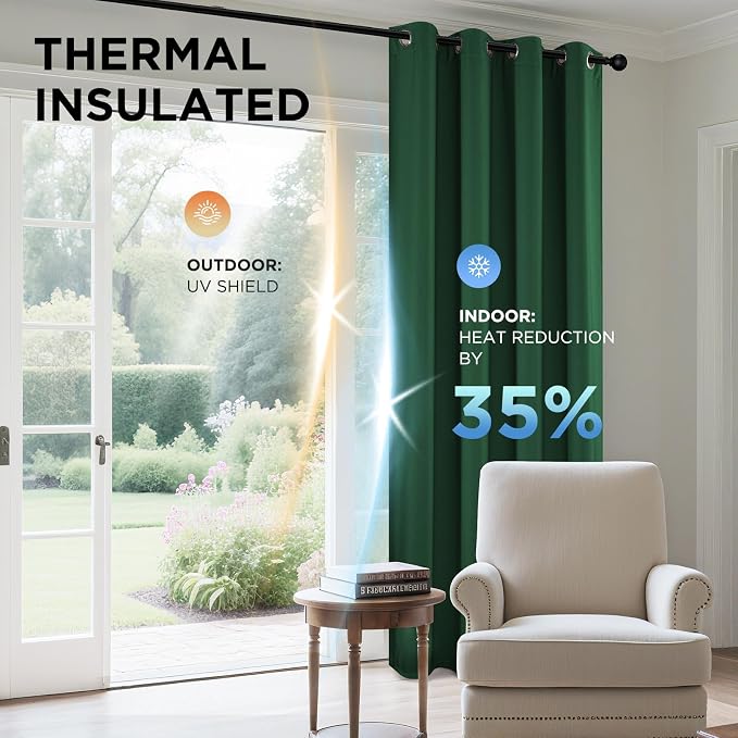 Joydeco Blackout Curtains 84 Inchs Long 42 Wide Black Out Curtains 2 Panels - Image 5
