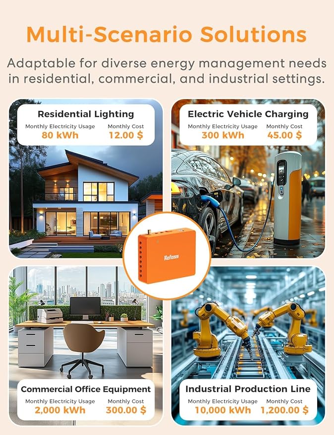 Smart Home Energy Monitor Supports Home Assistant, Real-Time Accurate Energy Consumption Tracking, Electricity Usage Monitor with 16x60A Circuit Sensor, 36-Month History, Solar Metering, ETL Certified