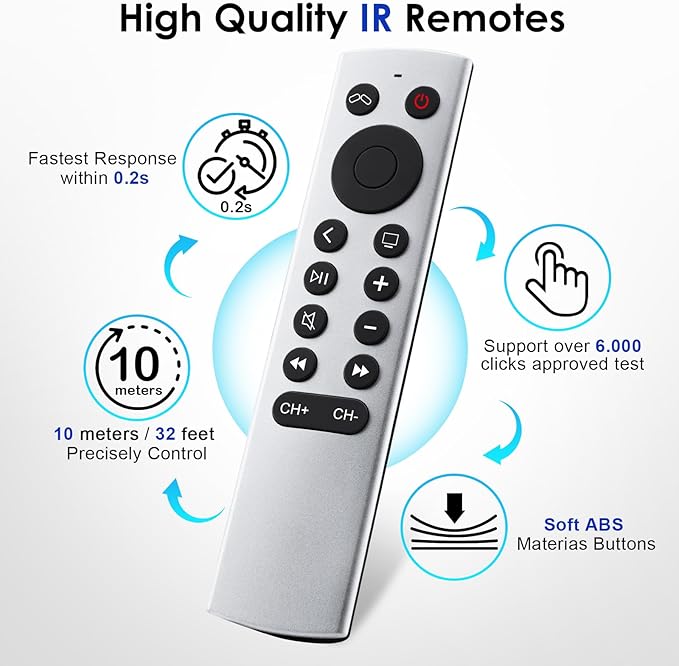 Replacement for Apple-TV-4K-Remote, Remote Control for Apple TV 4K/HD (NOT Siri and Voice)