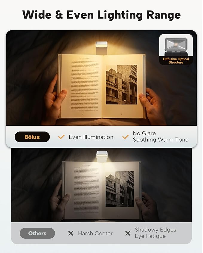 86lux Book Light, Rechargeable Clip-On LED Reading Light - Image 2