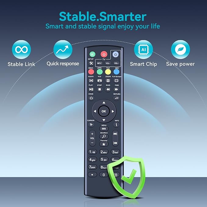 ZWP Replacement Remote Control Compatible for Digistream X2, DX3, DX4, DL4, DX4 Plus, DX5, DX5 Plus superBox, for Thorstream/NetMaster/SuperStream/Stream Android TV Set Top Box