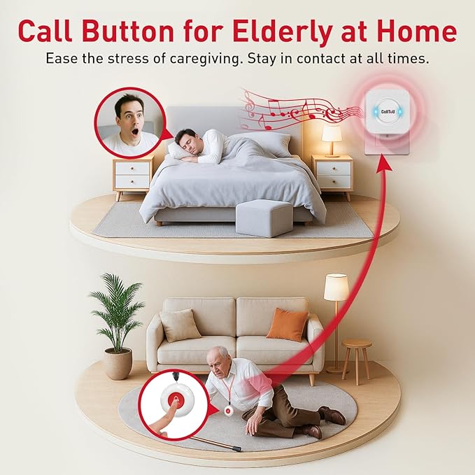 CallToU Caregiver Pager Wireless Call Button Nurse Alert System 500+ Feet for Home/Elderly/Patient/Disabled 2 Plugin Receiver 1 Waterproof Transmitter