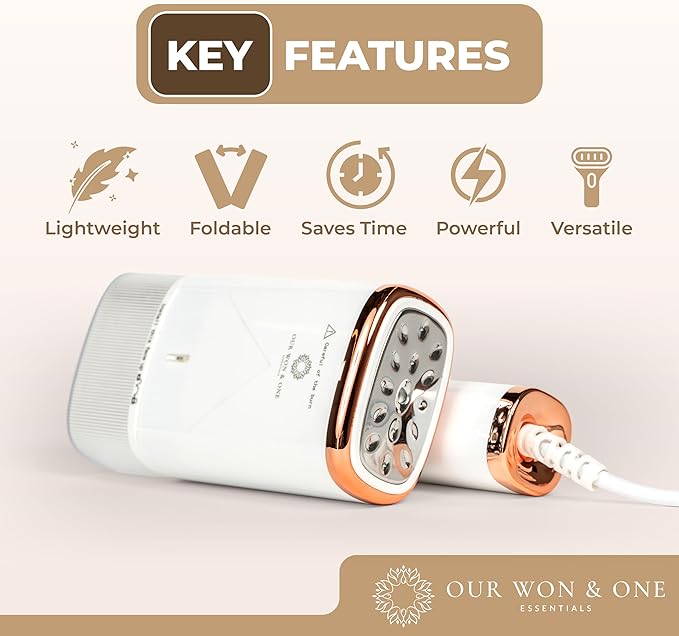Travel Essentials : Steamer for Clothes - Home or Travel Steamer & Iron, White with Rose Gold Accents, 1000W Steam, Fast Heat Up, Removes Wrinkles in Seconds, a must-add to Travel Accessories