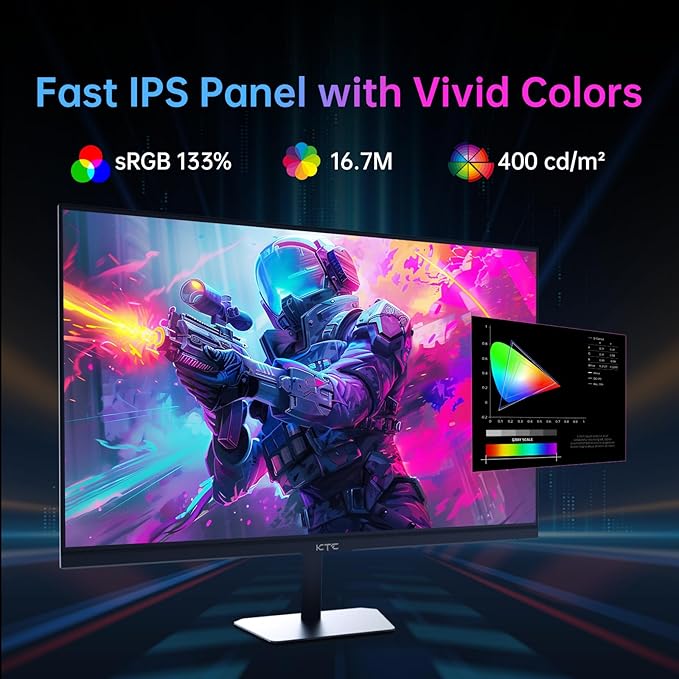 KTC 24 Inch 180Hz/190Hz Gaming Monitor, FHD PC Computer Monitor with Fast IPS Panel, HDR400, 133% sRGB, Bluelight Filter, 2 HDMI & 1 DP Port, Compatible Freesync and Wall Mountable, H24F8