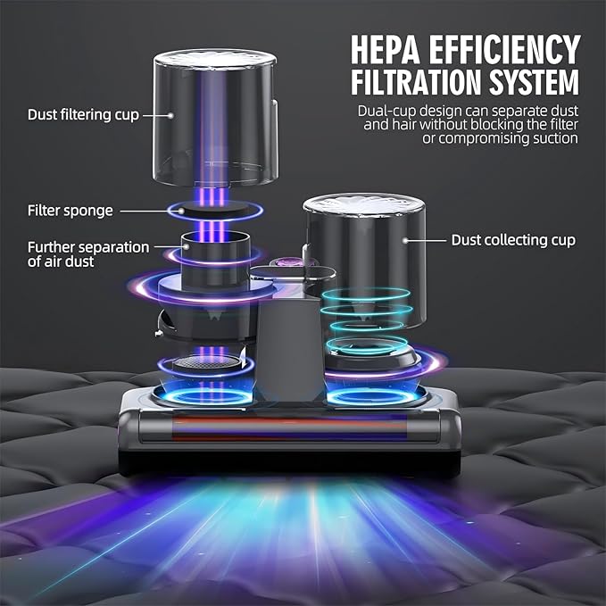 JPHYLL Mattress Vacuum Bed Vacuum Cleaner 16Kpa Suction 253.7nm UV-C Light, 140°F Heated Air, 30000 RPM Brushroll, Ultrasonic, HEPA Filter, Handheld Vacuums for Carpet/Sofa, 500W Corded, (Dark Gray)