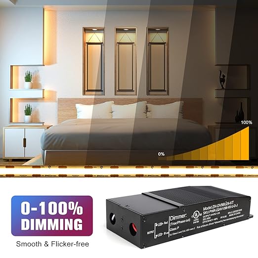 EMITEVER Dimmable LED Driver,96W 24V Triac Power Supply, AC to DC LED Transformer for LED Light,Compatible with Lutron and Leviton Dimmer,Waterproof IP67 and UL Listed,Class 2,Class P